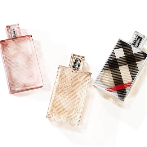 burberry brit review basenotes|Burberry Brit Sheer (2015) Burberry for women.